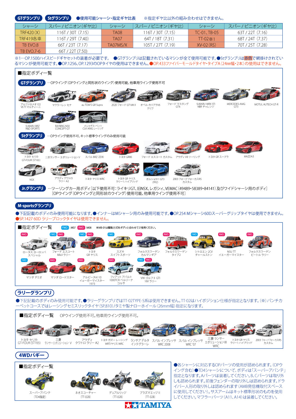 タミヤグランプリ全日本選手権2023 | タミヤ