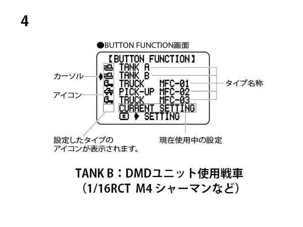 1/16RC M4シャーマンを4チャンネル仕様にするには? | タミヤ 1/16RC M4シャーマンを4チャンネル仕様にするには? | タミヤ