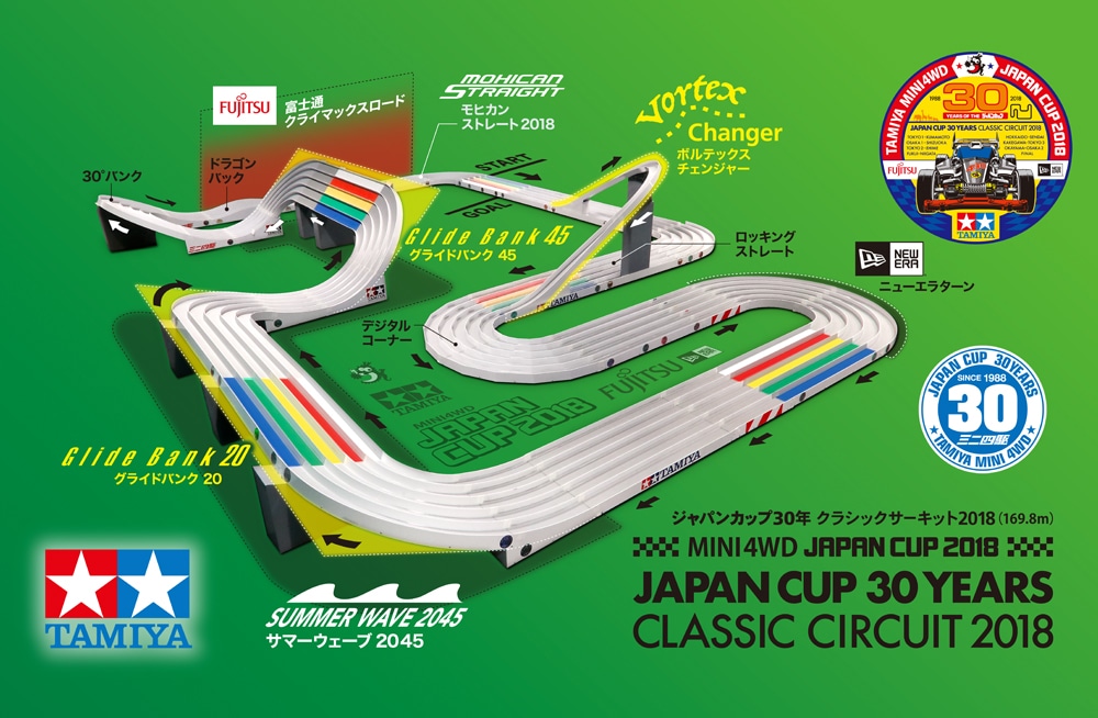 送料無料/即納】 TAMIYA ジャパンカップサーキット ミニ四駆 コース ...