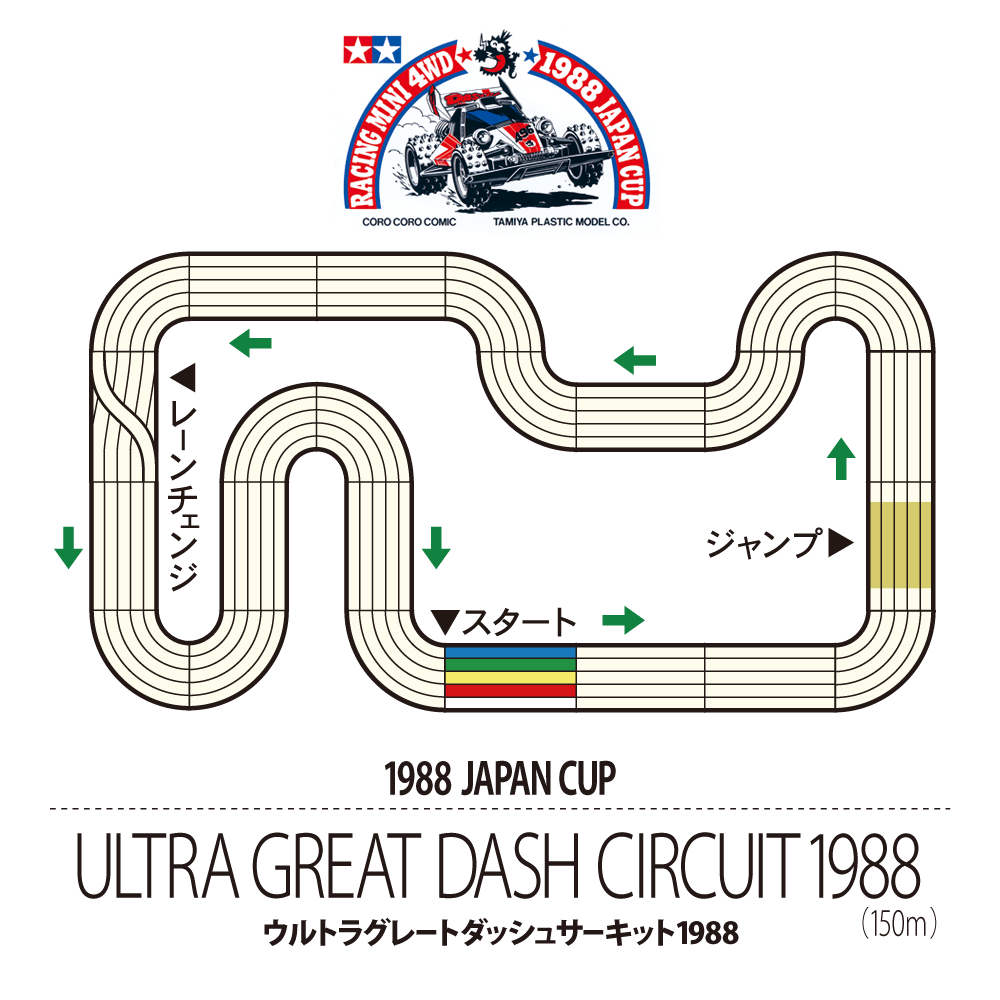 レーサーミニ四駆 ジャパンカップ Jr.サーキット TAMIYA コース ３連 ...