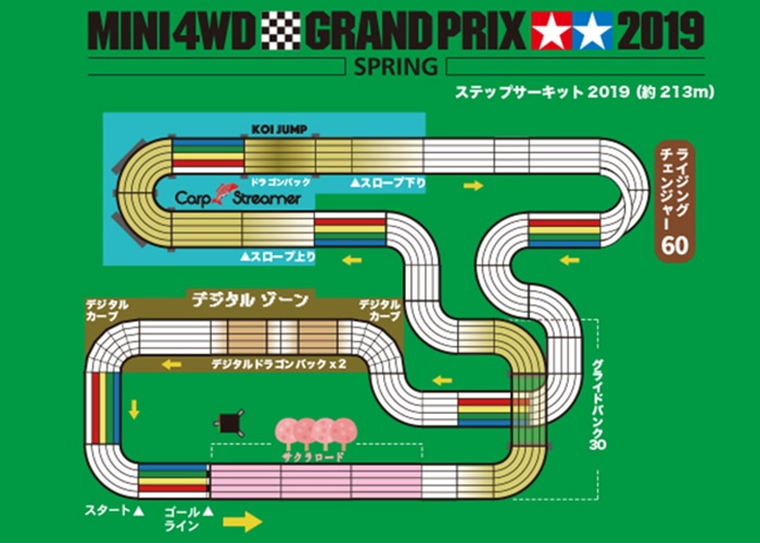 レポート】2019年4月20日（日）：ミニ四駆グランプリSPRING2019東京
