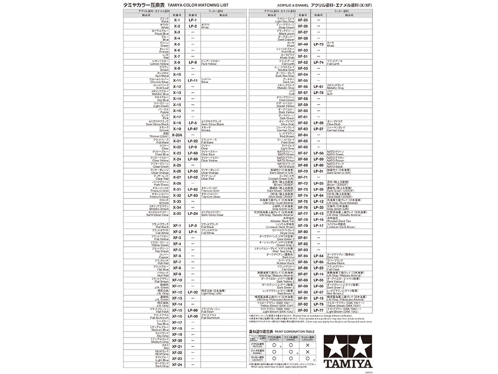 タミヤカラー 互換表 | タミヤ