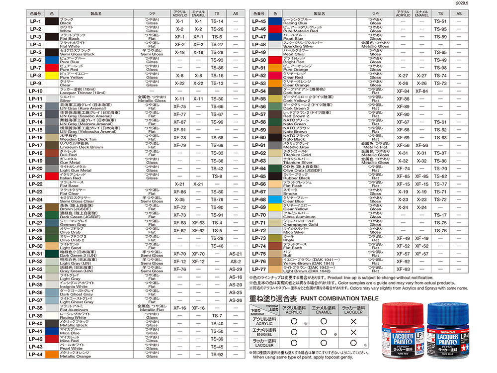 タミヤカラー 互換表 タミヤ