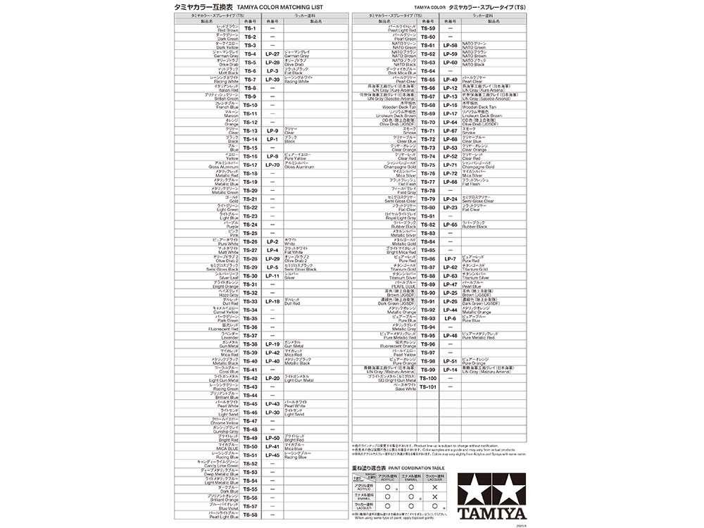タミヤカラー 互換表 | タミヤ
