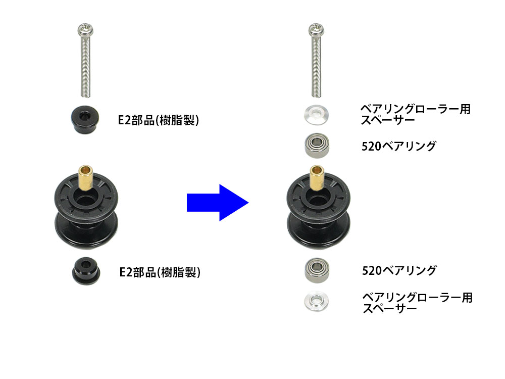 タミヤ ミニ四駆グレードアップパーツ 2段低摩擦プラローラー (13-13mm
