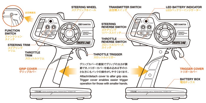 タミヤ ファインスペック2.4Gプロポセット(TRE-01付)　バッテリー付