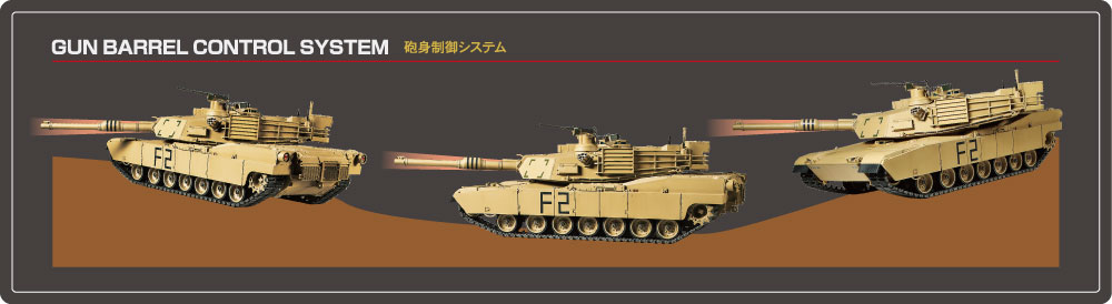 タミヤ 1/16 RCタンクシリーズ アメリカ M1A2 エイブラムス戦車 フル