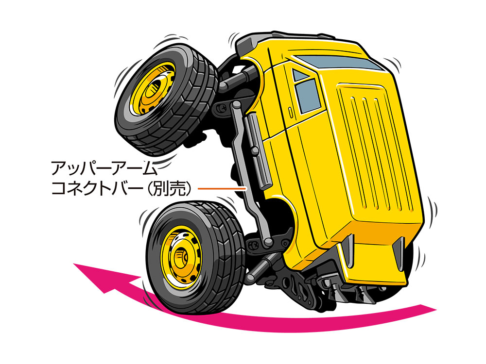 タミヤ スターユニットシリーズ 1/24 コミカルウイリー ランチボックス ...