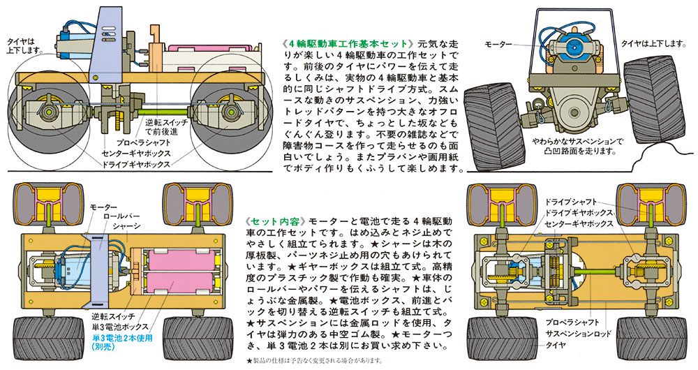 タミヤ 楽しい工作シリーズ 4輪駆動車工作基本セット | タミヤ
