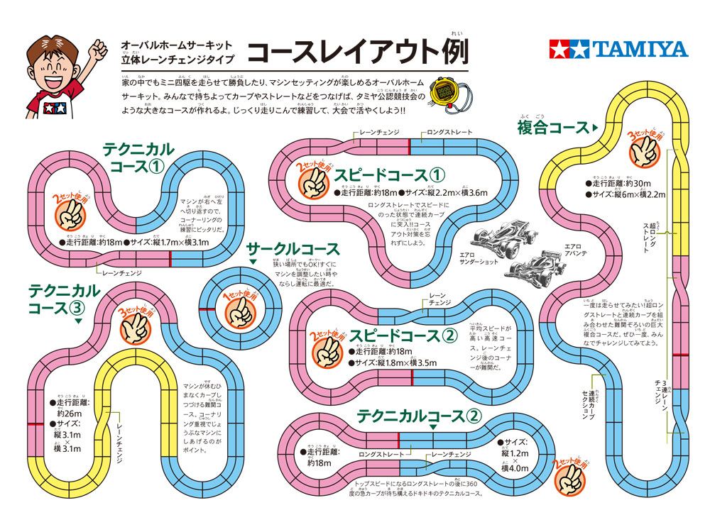 タミヤ　ミニ四駆オーバルホームサーキット　コース