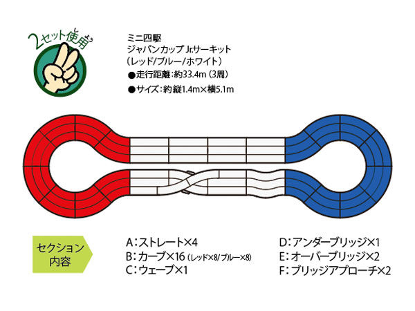 極細繊維クロス ミニ四駆コース ジャパンカップ ジュニアサーキット